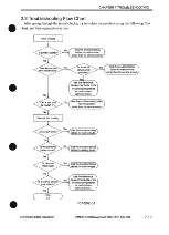 Preview for 301 page of Canon imageCLASS D600s Service Manual