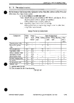 Preview for 311 page of Canon imageCLASS D600s Service Manual