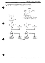 Preview for 333 page of Canon imageCLASS D600s Service Manual