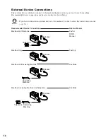 Предварительный просмотр 15 страницы Canon imageCLASS D660 Fax Manual