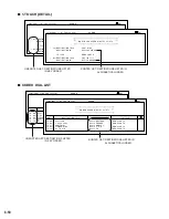 Предварительный просмотр 33 страницы Canon imageCLASS D660 Fax Manual