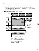 Предварительный просмотр 56 страницы Canon imageCLASS D660 Fax Manual