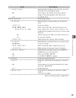 Предварительный просмотр 80 страницы Canon imageCLASS D660 Fax Manual