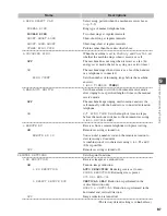 Предварительный просмотр 82 страницы Canon imageCLASS D660 Fax Manual