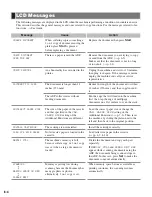 Предварительный просмотр 61 страницы Canon imageCLASS D661 Reference Manual