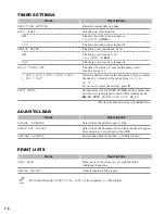 Предварительный просмотр 73 страницы Canon imageCLASS D661 Reference Manual