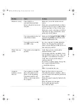 Preview for 93 page of Canon imageCLASS D700 Series Printer Manual