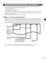 Preview for 18 page of Canon imageCLASS D760 Fax Manual