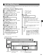 Preview for 32 page of Canon imageCLASS D760 Fax Manual