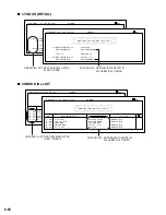 Preview for 33 page of Canon imageCLASS D760 Fax Manual