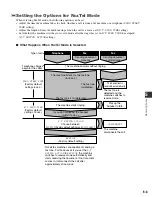 Preview for 56 page of Canon imageCLASS D760 Fax Manual