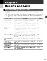 Preview for 66 page of Canon imageCLASS D760 Fax Manual