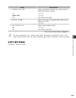 Preview for 78 page of Canon imageCLASS D760 Fax Manual