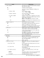 Preview for 81 page of Canon imageCLASS D760 Fax Manual