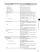 Preview for 82 page of Canon imageCLASS D760 Fax Manual