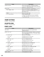 Preview for 85 page of Canon imageCLASS D760 Fax Manual