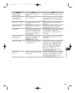 Preview for 62 page of Canon imageCLASS D760 Reference Manual