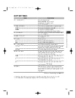 Preview for 72 page of Canon imageCLASS D760 Reference Manual