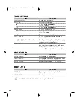 Preview for 73 page of Canon imageCLASS D760 Reference Manual