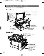 Предварительный просмотр 10 страницы Canon imageCLASS D860 Basic Manual