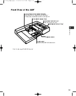 Предварительный просмотр 11 страницы Canon imageCLASS D860 Basic Manual