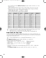 Preview for 30 page of Canon imageCLASS D860 Basic Manual