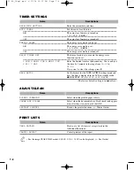 Предварительный просмотр 68 страницы Canon imageCLASS D860 Basic Manual