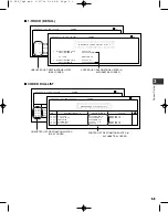 Предварительный просмотр 29 страницы Canon imageCLASS D880 Fax Manual