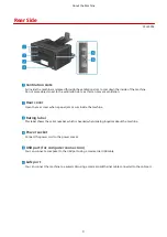 Preview for 16 page of Canon imageCLASS LBP121dn User Manual