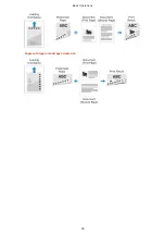 Preview for 100 page of Canon imageCLASS LBP121dn User Manual