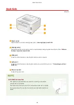 Предварительный просмотр 83 страницы Canon imageCLASS LBP162dw User Manual