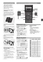 Preview for 15 page of Canon imageclass LBP251dw Getting Started