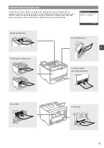 Предварительный просмотр 19 страницы Canon imageclass LBP251dw Getting Started