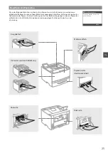 Предварительный просмотр 25 страницы Canon imageclass LBP251dw Getting Started
