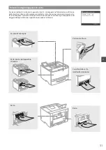 Предварительный просмотр 31 страницы Canon imageclass LBP251dw Getting Started
