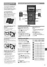 Preview for 81 page of Canon imageclass LBP251dw Getting Started