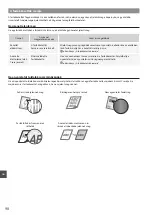 Preview for 98 page of Canon imageclass LBP251dw Getting Started