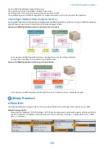 Preview for 116 page of Canon imageCLASS LBP325dn Service Manual