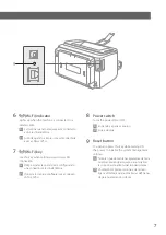 Preview for 7 page of Canon imageClass LBP6230dw Getting Started