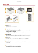 Предварительный просмотр 94 страницы Canon IMAGECLASS LBP654CDW User Manual