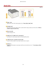 Предварительный просмотр 98 страницы Canon IMAGECLASS LBP654CDW User Manual