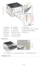 Preview for 50 page of Canon imageCLASS LBP6780x Manual