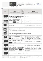 Preview for 54 page of Canon imageCLASS LBP6780x Manual