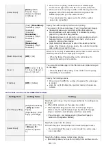 Preview for 300 page of Canon imageCLASS LBP6780x Manual