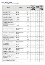 Preview for 398 page of Canon imageCLASS LBP6780x Manual