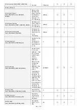 Preview for 401 page of Canon imageCLASS LBP6780x Manual