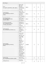 Preview for 402 page of Canon imageCLASS LBP6780x Manual