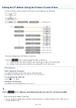 Preview for 418 page of Canon imageCLASS LBP6780x Manual