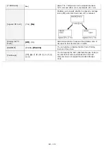 Preview for 585 page of Canon imageCLASS LBP6780x Manual