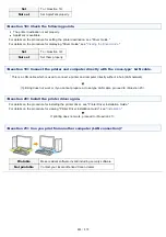 Preview for 846 page of Canon imageCLASS LBP6780x Manual